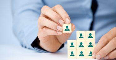 la importancia de lpos recursos humanos en la org